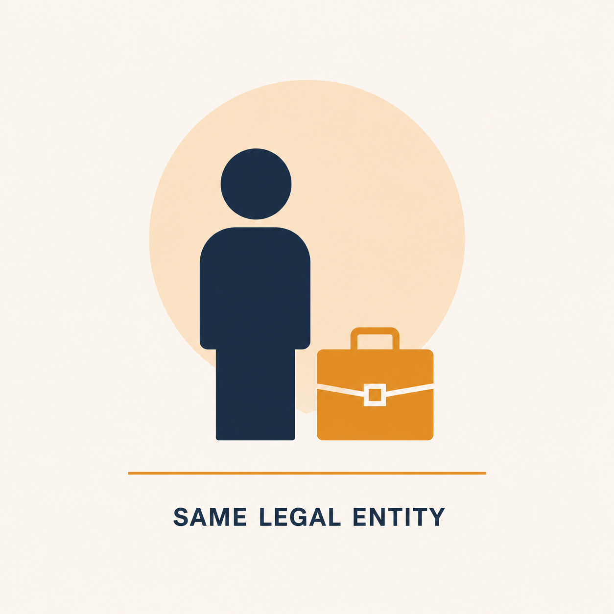 Editorial illustration showing a sole trader as a single figure overlapping with their business, illustrating that they are the same legal entity for tax and liability purposes