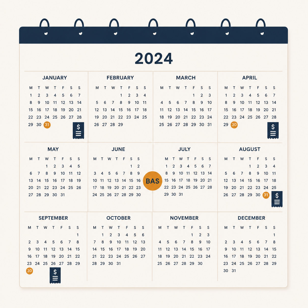 End-of-financial-year checklist with key tasks highlighted, representing the standard EOFY workflow for Australian small business owners