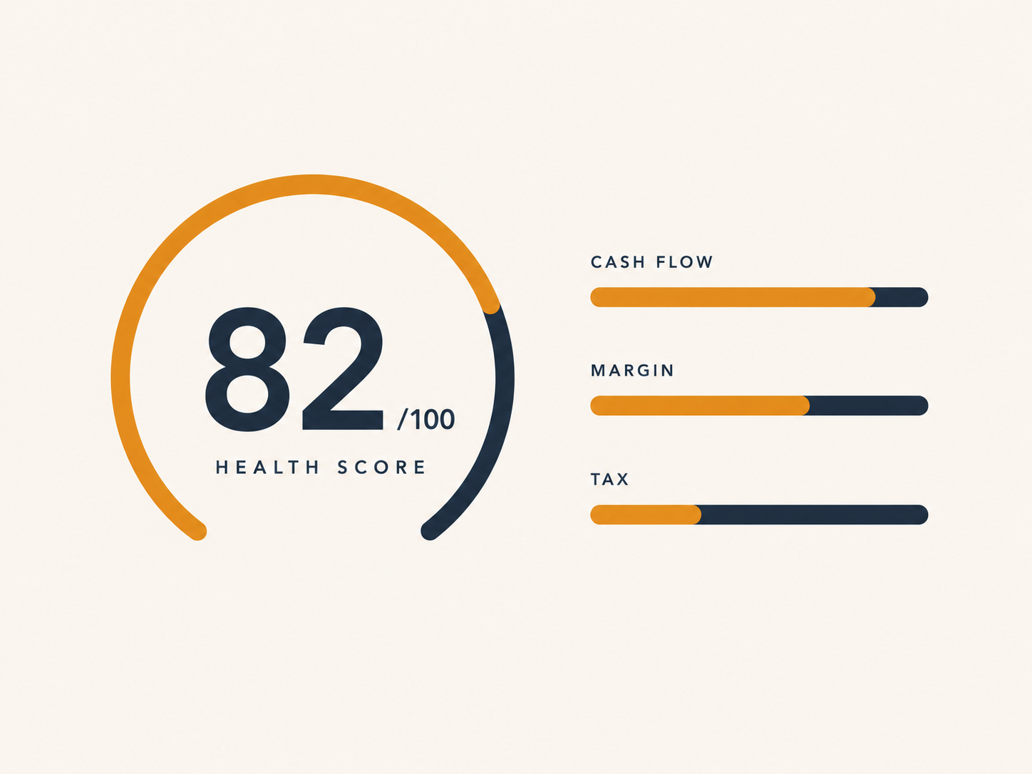 Business Health Score diagnostic illustration